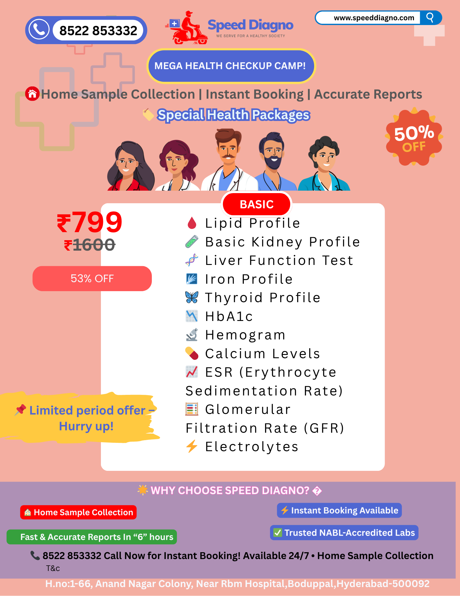 BASIC HEALTH PACKAGE – ₹799 (₹1600)