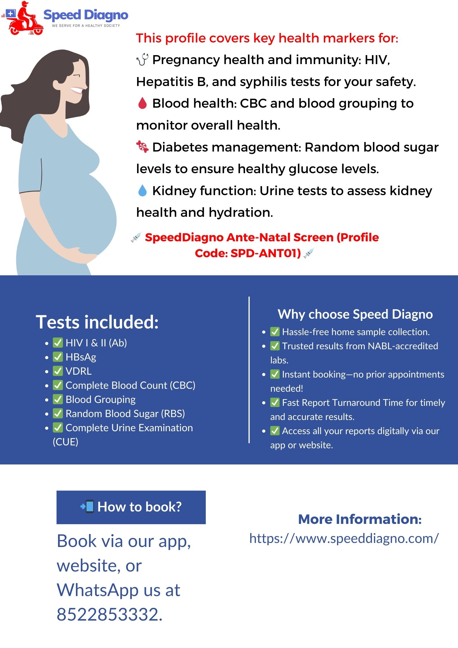 💉 Speed Antenatal Mini Profile