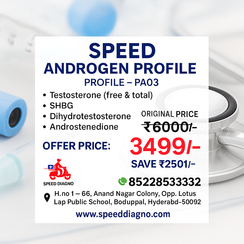 Speed Androgen profile